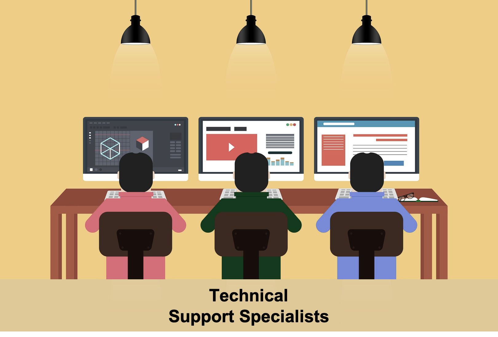 Outsourced technical support specialists